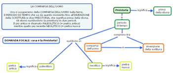 Clicca e ingrandisci